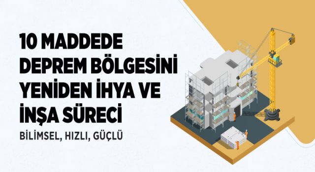 BAKAN KURUM 10 MADDEDE DEPREM BÖLGESİNİN İNŞA VE İHYA SÜRECİNİ PAYLAŞTI