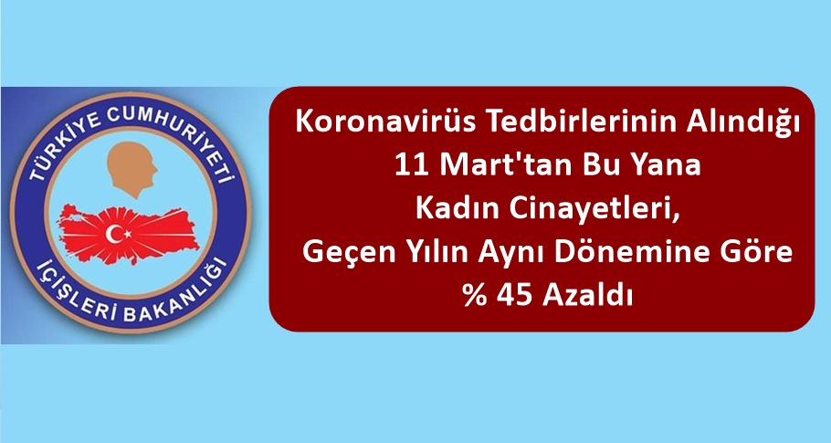 Kadın Cinayetlerinde %45 Azalma Oldu
