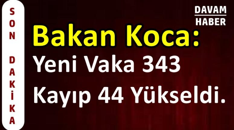 Bakan Koca: Yeni Vaka 343 Kayıp 44 Yükseldi.