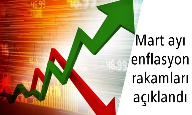 Mart ayı enflasyon rakamları açıklandı