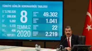 Sağlık Bakanı Fahrettin Koca'dan Bilim Kurulu toplantısı sonrası önemli açıklamalar