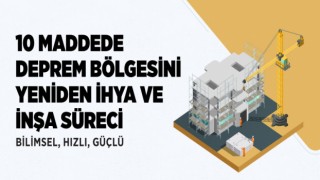 BAKAN KURUM 10 MADDEDE DEPREM BÖLGESİNİN İNŞA VE İHYA SÜRECİNİ PAYLAŞTI