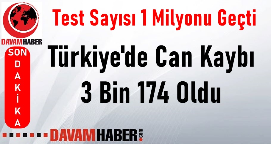 Türkiye'de Can Kaybı 3 Bin 174 Oldu