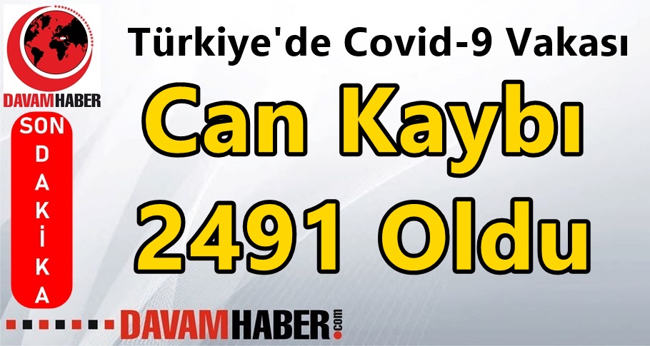 Covid-19'dan 2491 Kişiyi Kaybettik