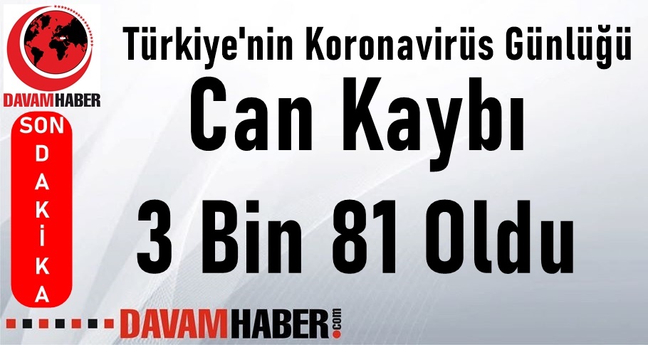 Türkiye'de Can Kaybı 3 Bin81 Oldu